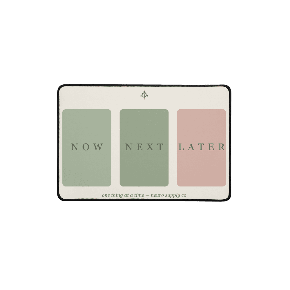 The Now / Next / Later Desk Mat