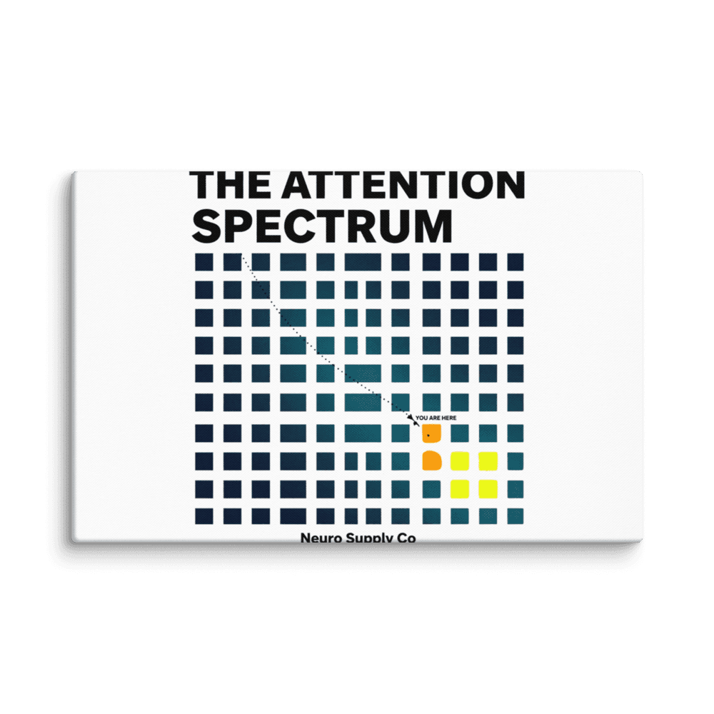 The Attention Spectrum Canvas Print