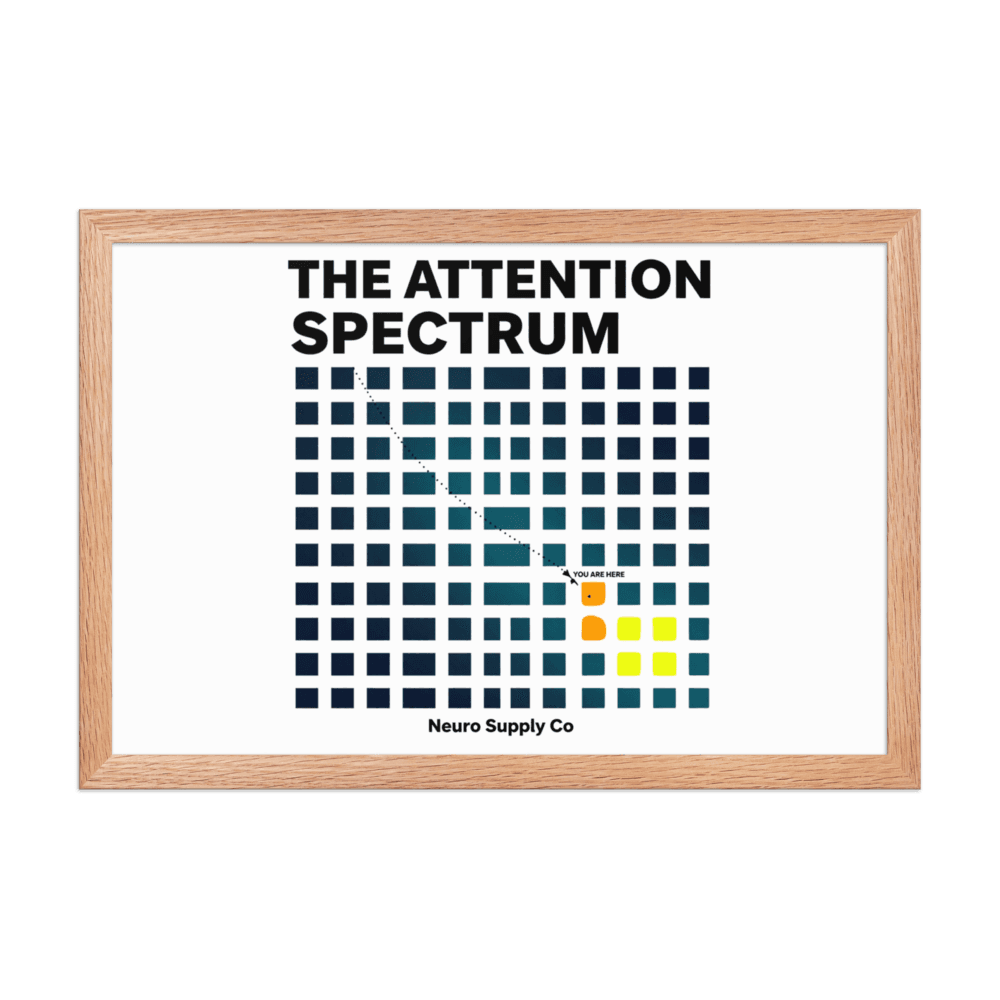 The Attention Spectrum Art Print