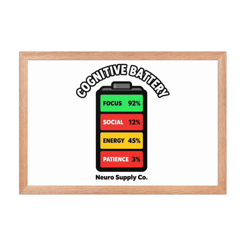 Cognitive Battery Art Print