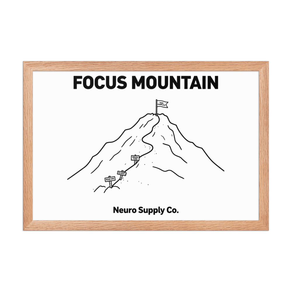 Focus Mountain Art Print