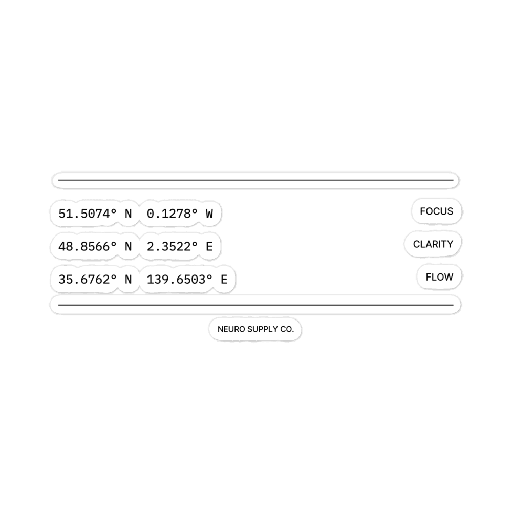 The Coordinates Sticker