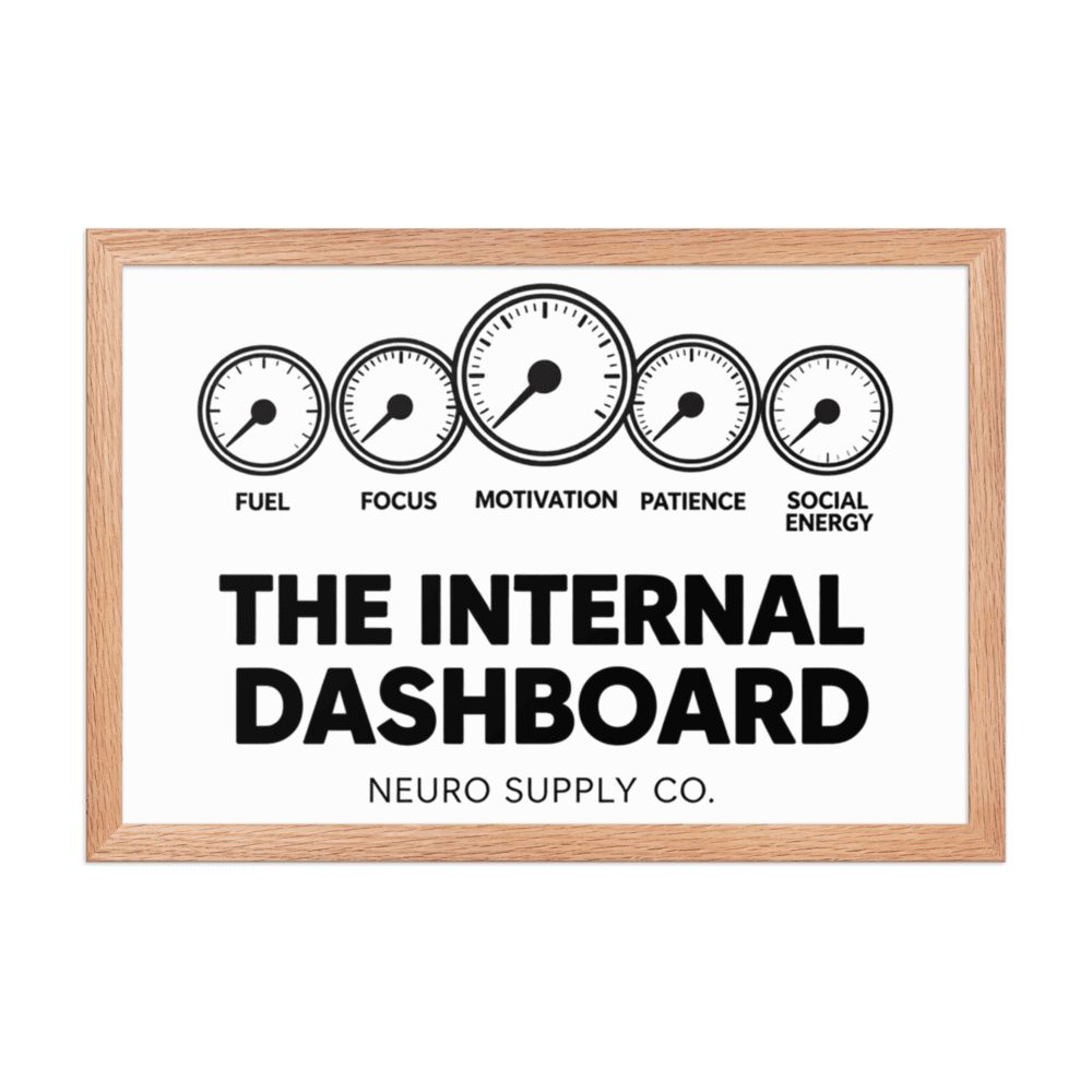The Internal Dashboard Art Print