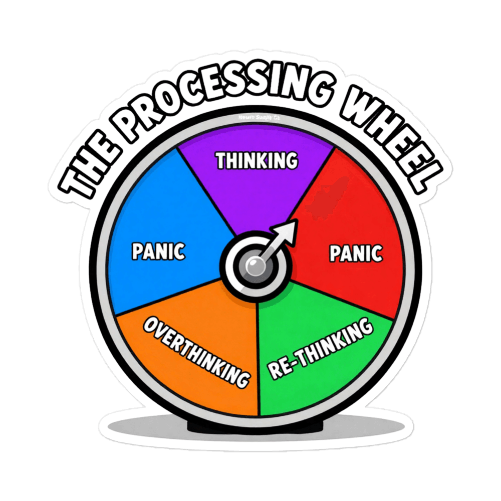 The Processing Wheel Sticker