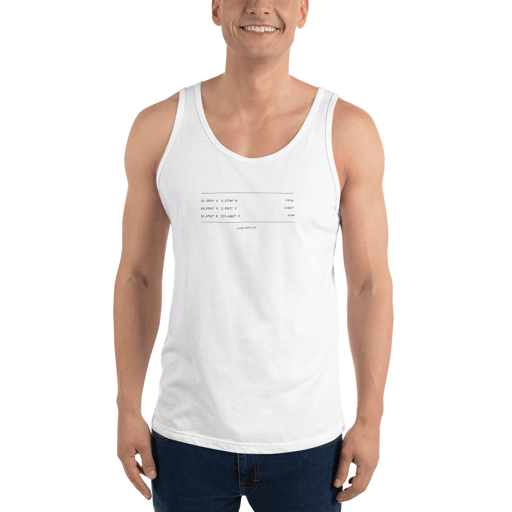 The Coordinates Tank