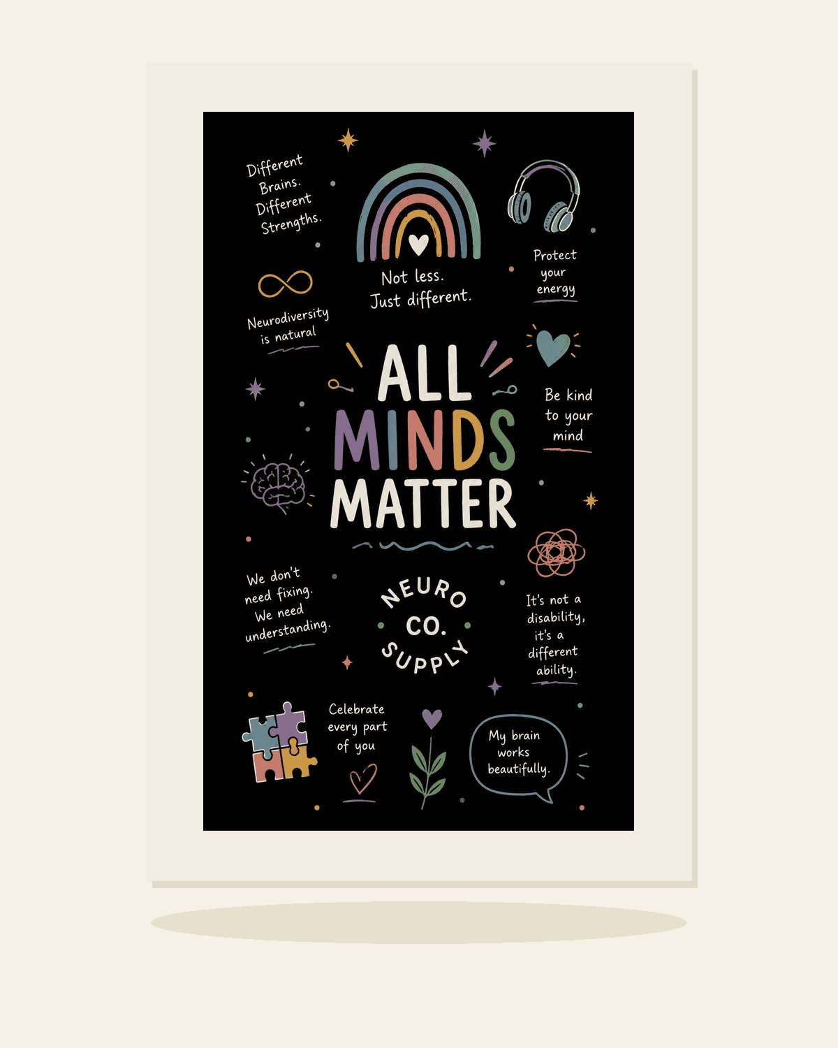 All Minds Matter — Printable Wall Art
