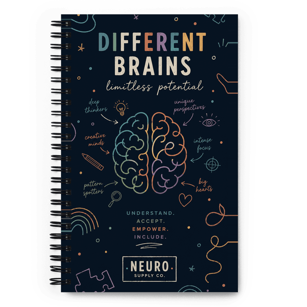 Different Brains, Limitless Potential Notebook
