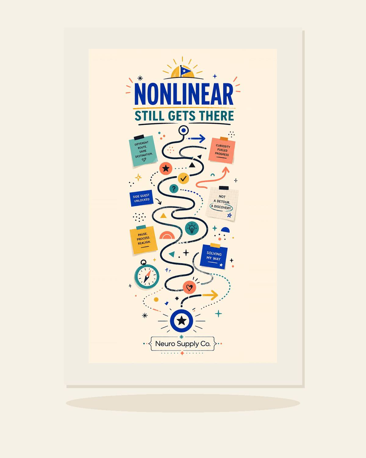 Nonlinear, Still Gets There — Printable Wall Art